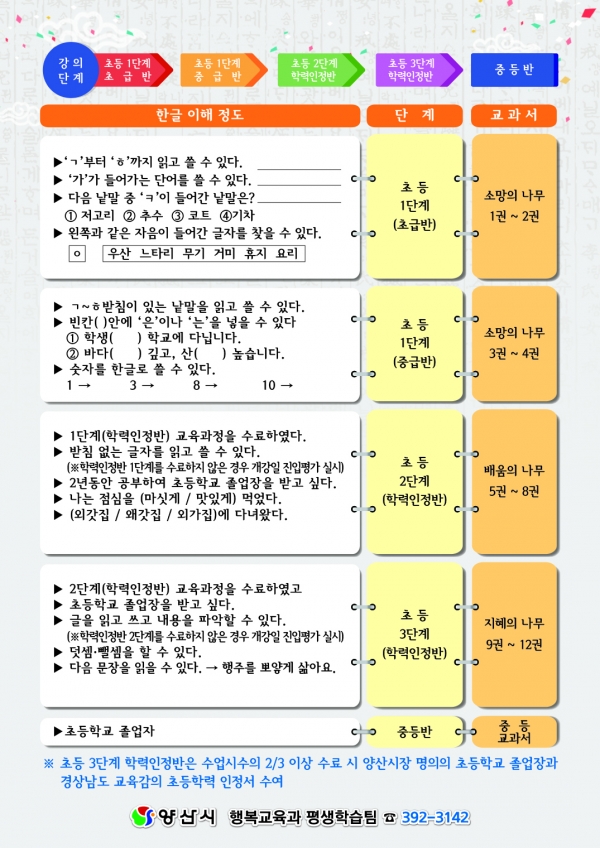 찾아가는 한글교실 학습자 모집