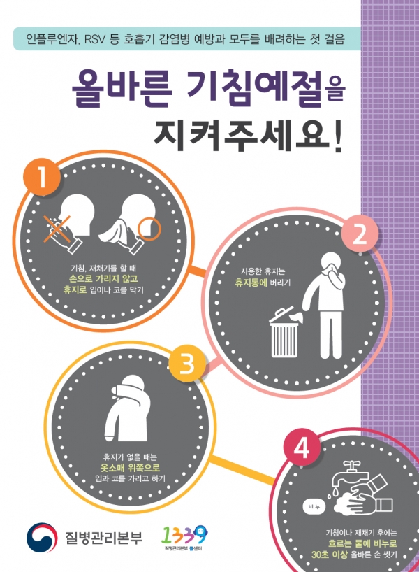 올바른 기침 예절 홍보포스터 (사진출처=양산시)