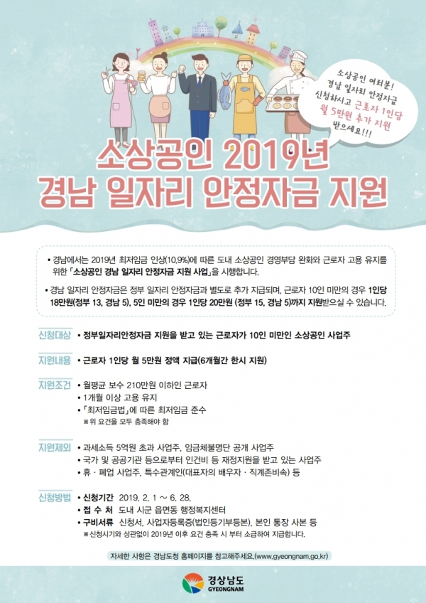 경남소상공인지원사업 (사진출처=경남도)