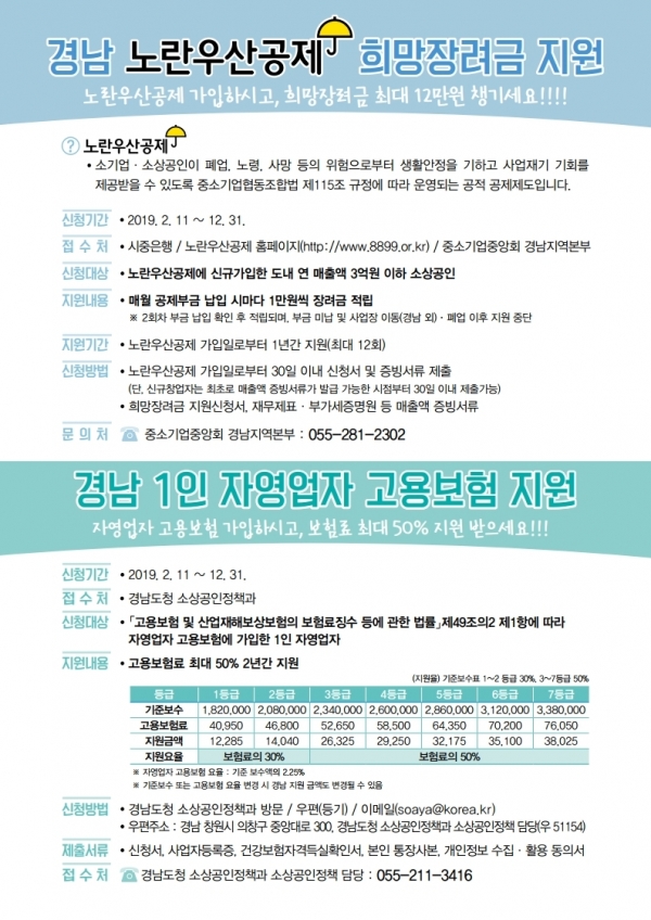 경남소상공인지원사업 (사진출처=경남도)