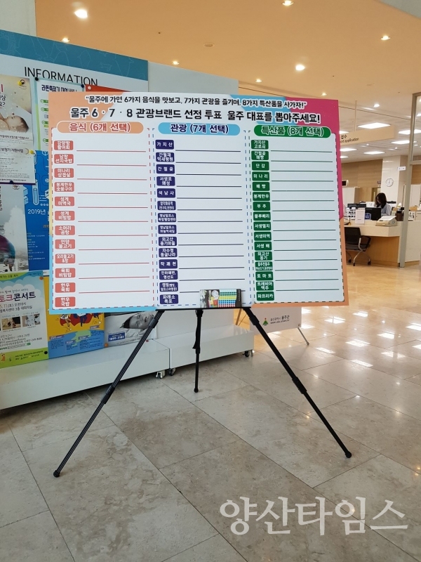 각 읍면 행정복지센터에 설치된 투표판 ⓒ양산타임스