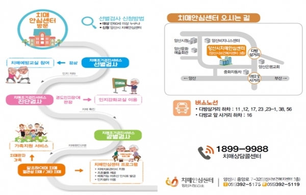 양산시 치매환자 돌봄물품 지원 서비스 안내서 ⓒ양산타임스