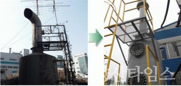 양산시 중소기업 환경시설 설치지원 사업 ⓒ양산타임스