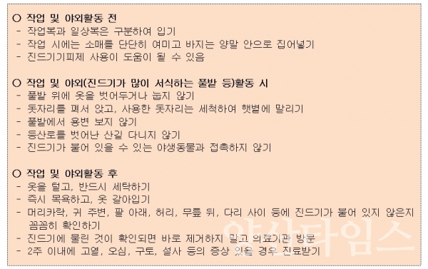 진드기 매개질환 예방수칙 및 주의사항 ⓒ양산타임스