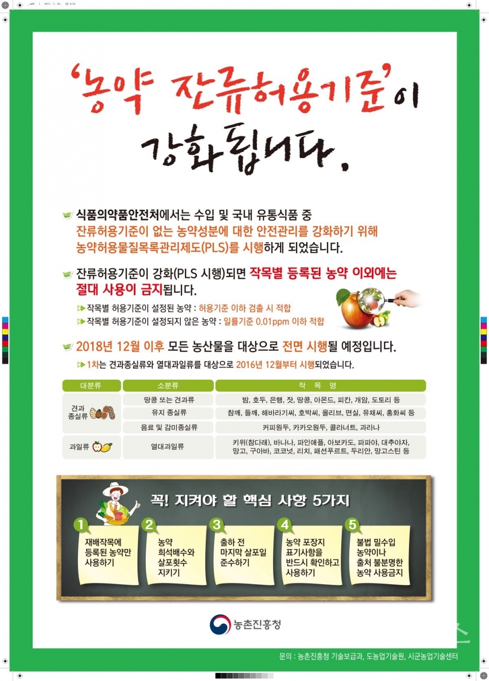 농약안전정보시스템 농약안전관리 홍보자료 ⓒ양산타임스