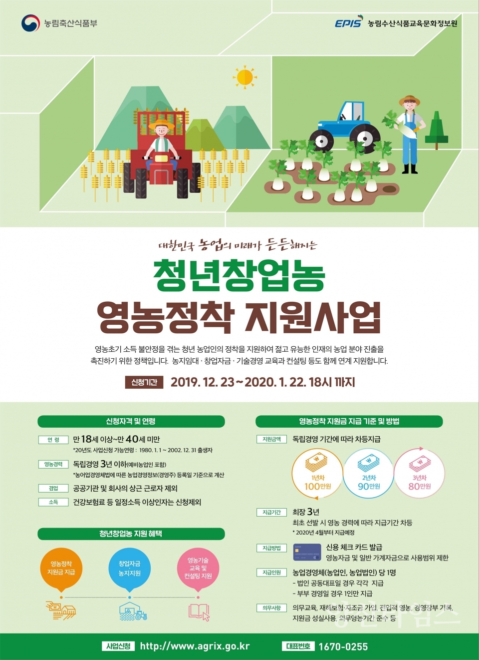 양산시 '2020년 청년창업농 지원사업' 홍보포스터 ⓒ양산타임스