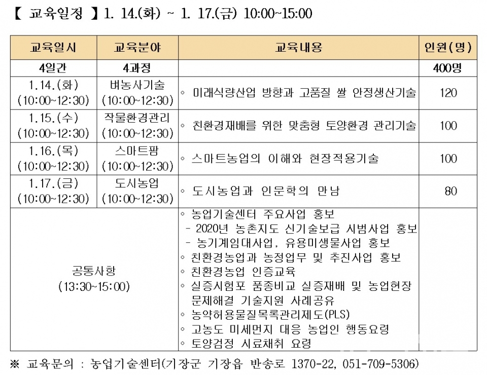 기장군 2020년 새해농업인실용교육 일정표 ⓒ양산타임스