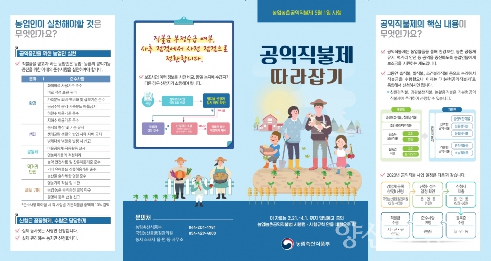 공익직불제ⓒ양산타임스