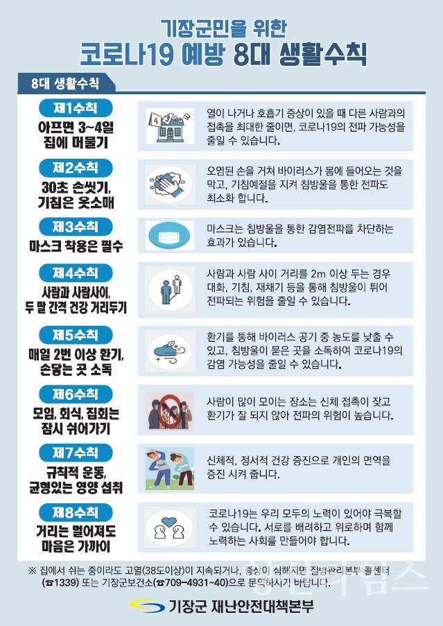 기장군민 8대 생활수칙 ⓒ양산타임스