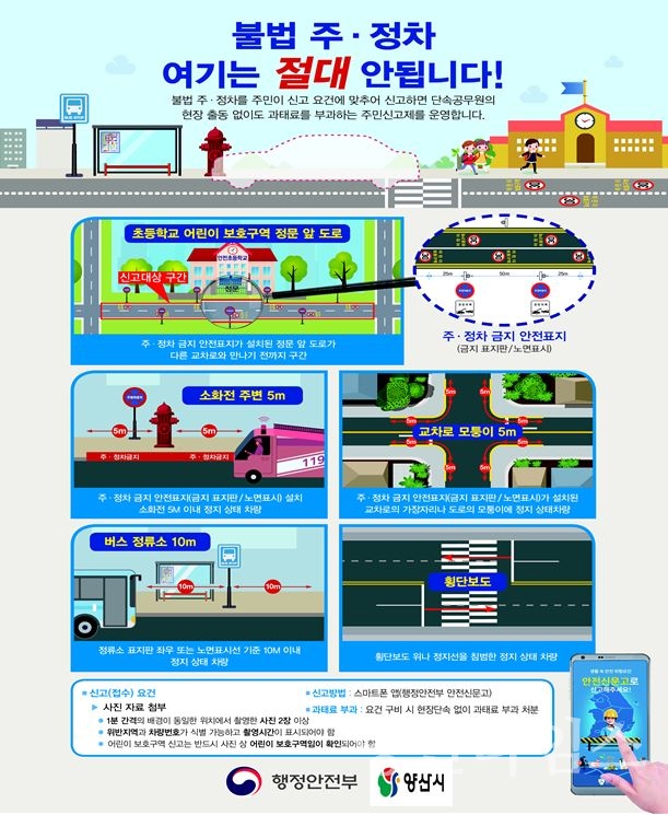 불법 주정차 주민신고제 안내문ⓒ양산타임스