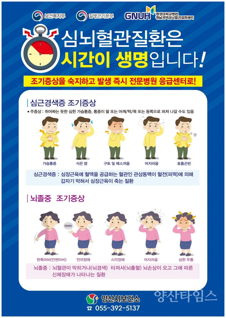 심뇌혈관질환은 시간이 생명입니다 전단ⓒ양산타임스