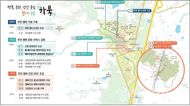 하북농촌중심지 활성화사업 종합계획도 ⓒ양산타임스