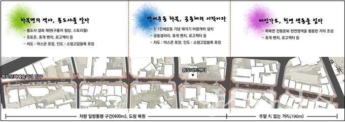 하북농촌중심지 활성화사업_통도문화 이음길 ⓒ양산타임스