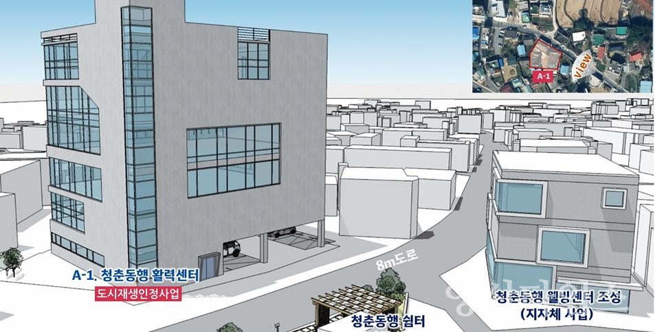 도시재생 뉴딜사업ⓒ양산타임스