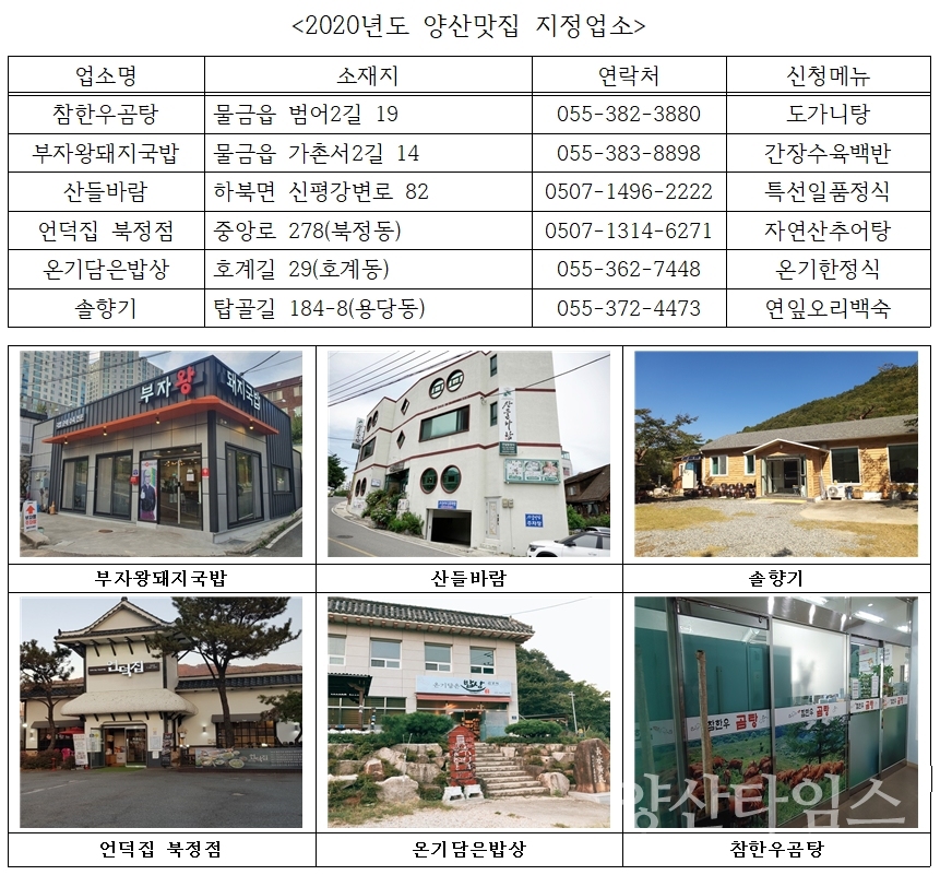 양산맛집 6개소 ⓒ양산타임스
