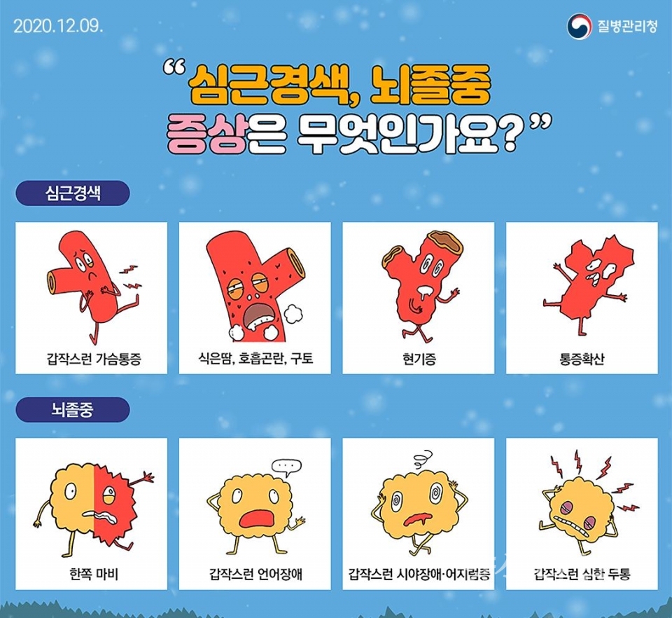 심뇌혈관질환 예방관리 안내ⓒ양산타임스