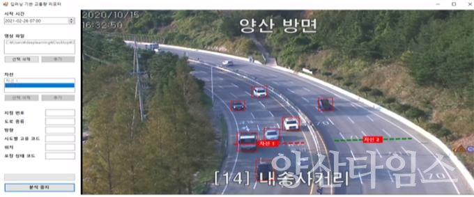 교통량 분석모델 프로그램 구동 화면 ⓒ양산타임스