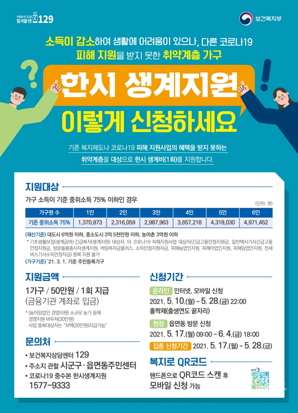 한시생계지원 포스터ⓒ양산타임스