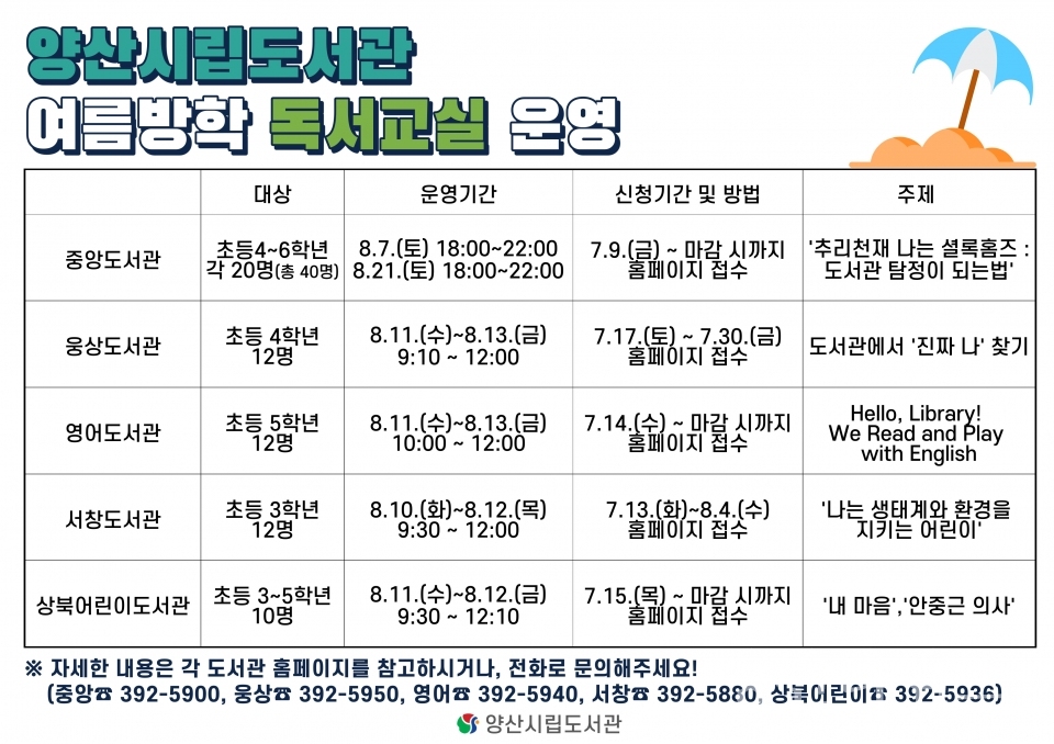 양산시립도서관 독서교실(요약)ⓒ양산타임스