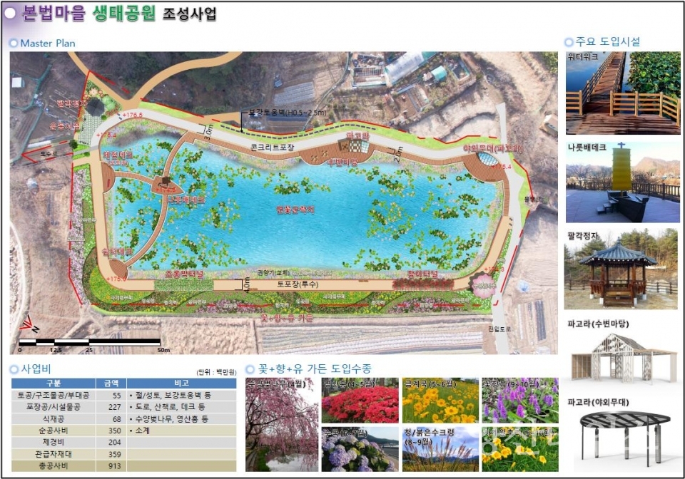 개발발제한구역 본법마을 생태공원ⓒ양산타임스