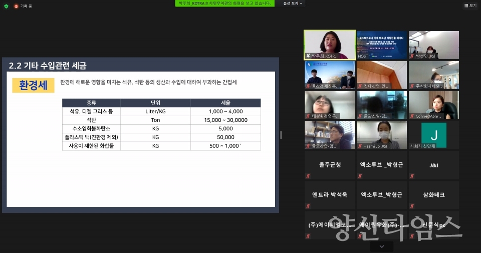 신남방 수출시장개척 웨비나ⓒ양산타임스