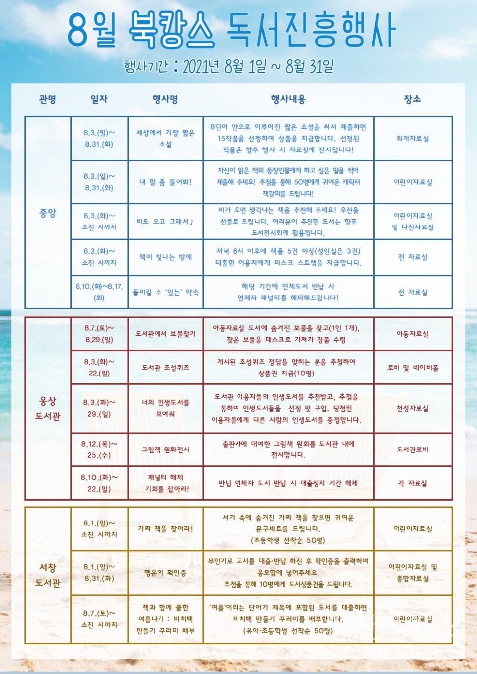 8월 북캉스 독서진흥행사ⓒ양산타임스