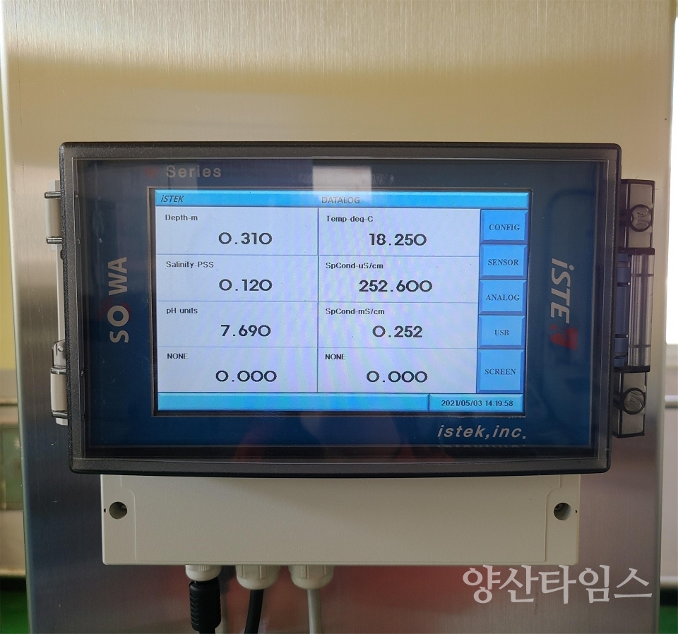 신도시취수장 염분 모니터링ⓒ양산타임스