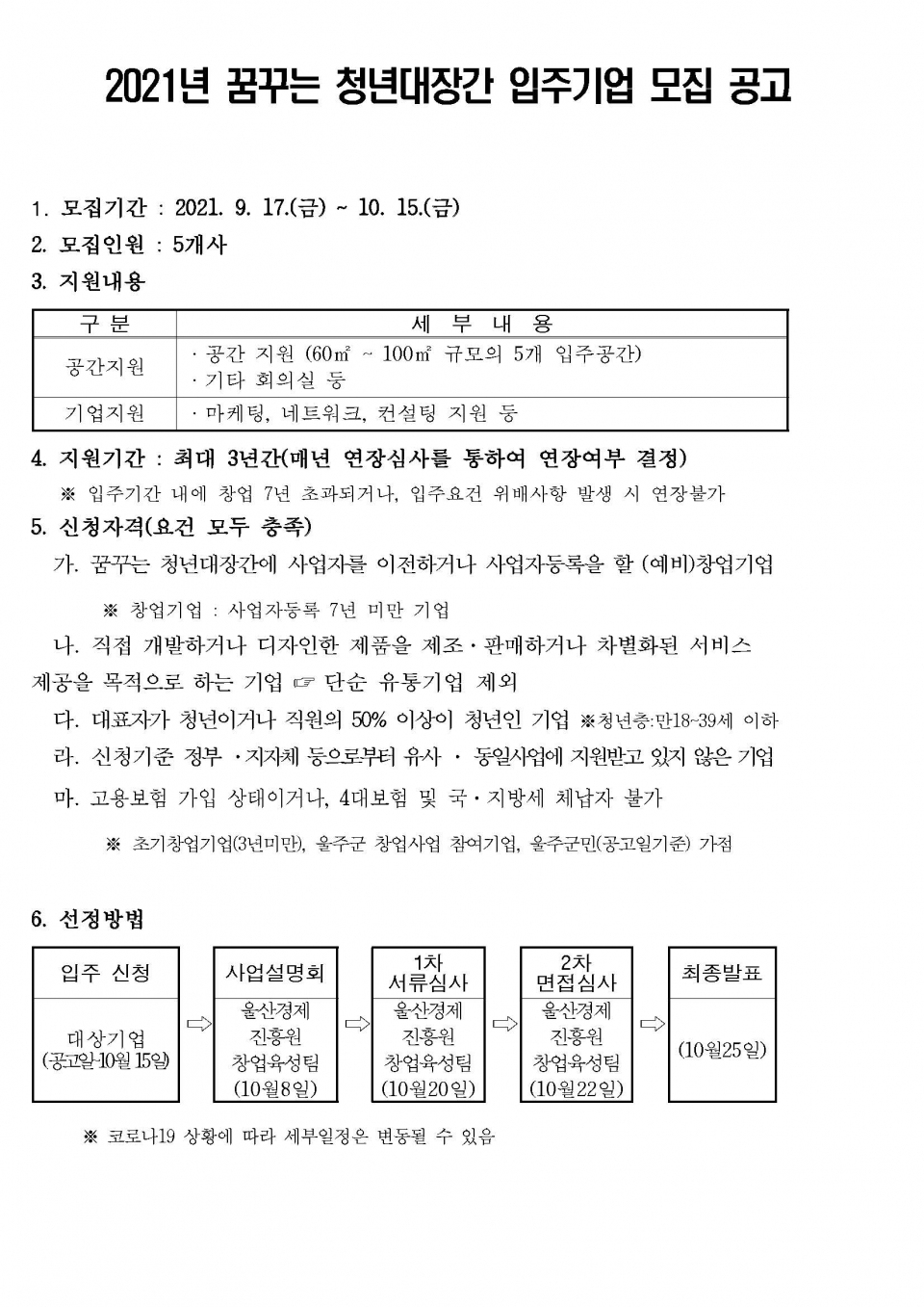 2021년 꿈꾸는 청년대장간 입주기업 모집 공고ⓒ양산타임스