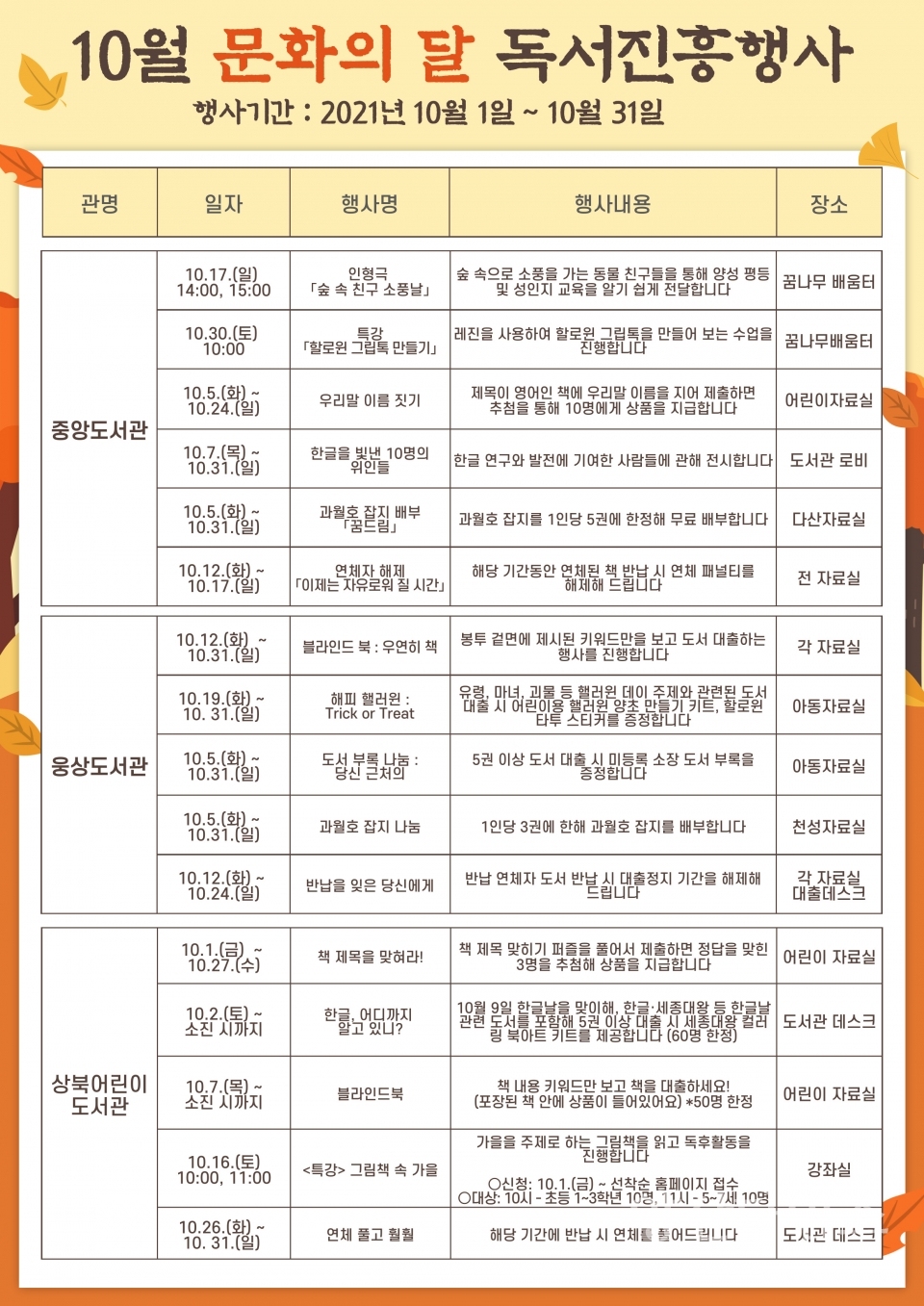 영어도서관 10월 독서진흥행사ⓒ양산타임스