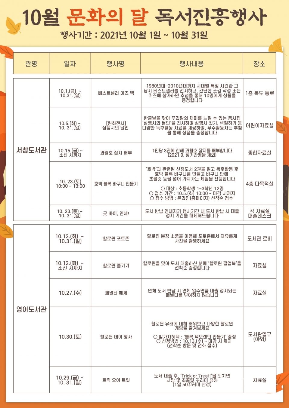 영어도서관 10월 독서진흥행사ⓒ양산타임스