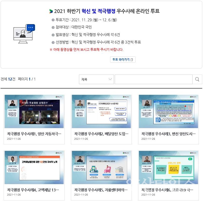 혁신 적극행정 온라인 투표 게시판ⓒ양산타임스