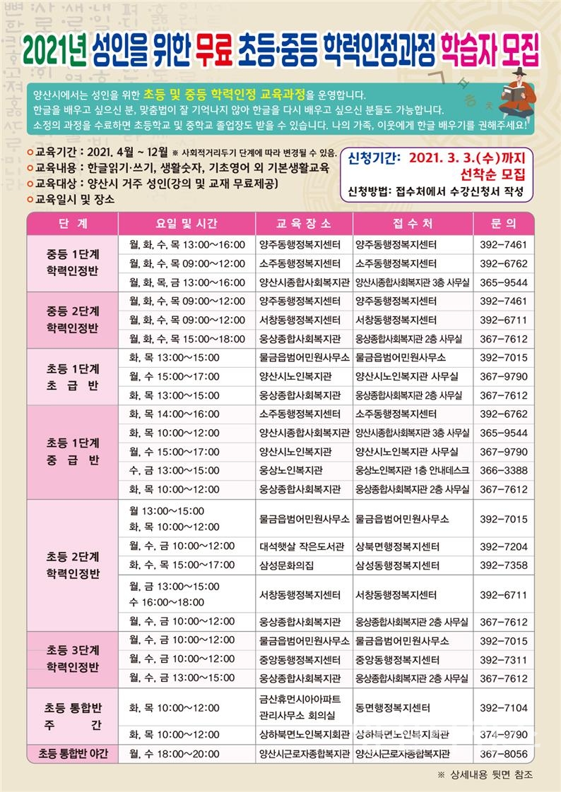 찾아가는 한글교실 안내ⓒ양산타임스