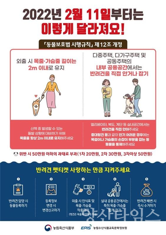 개정 동물보호법 시행규칙 안내ⓒ양산타임스