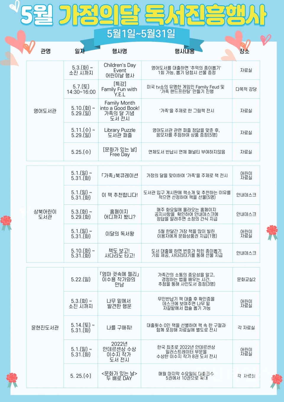 시립도서관 5월 독서진흥행사ⓒ양산타임스