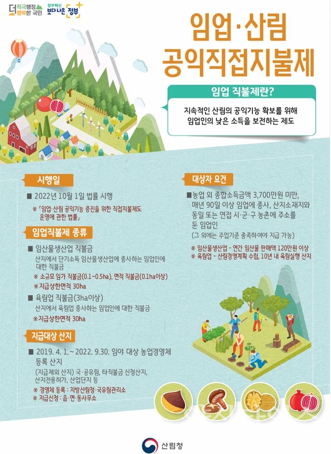임업경영체 등록안내 포스터ⓒ양산타임스
