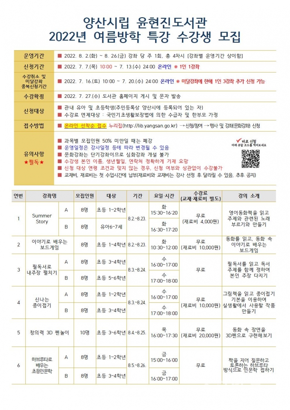 "중앙도서관 홍보문" "상북어린이도서관 홍보문" "서창도서관 홍보문" "웅상도서관 홍보문" "윤현진도서관 홍보문" ⓒ양산타임스