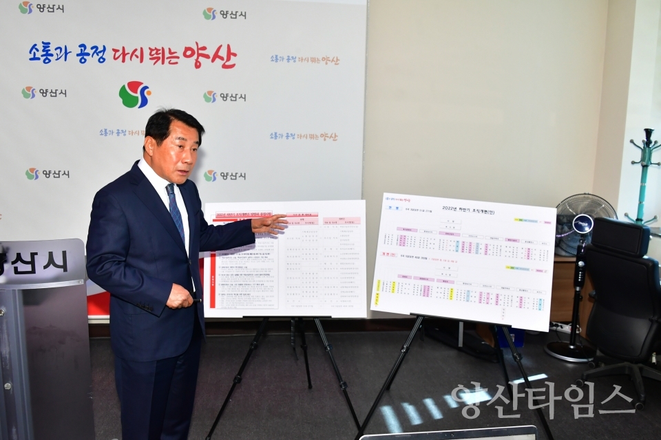 나동연 양산시장ⓒ양산타임스