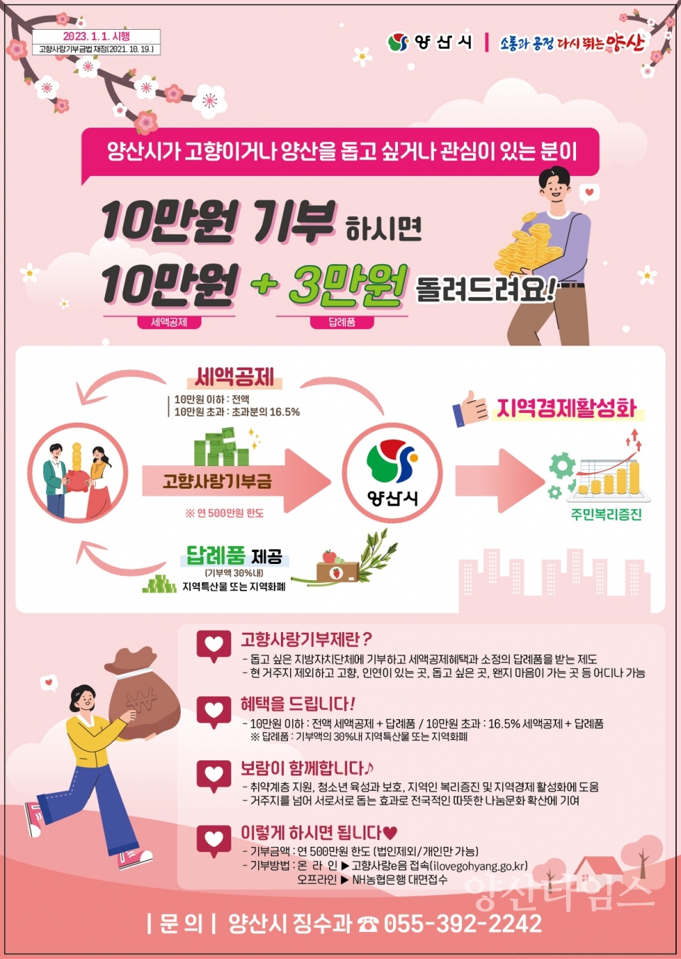 고향사랑기부제 안내문ⓒ양산타임스