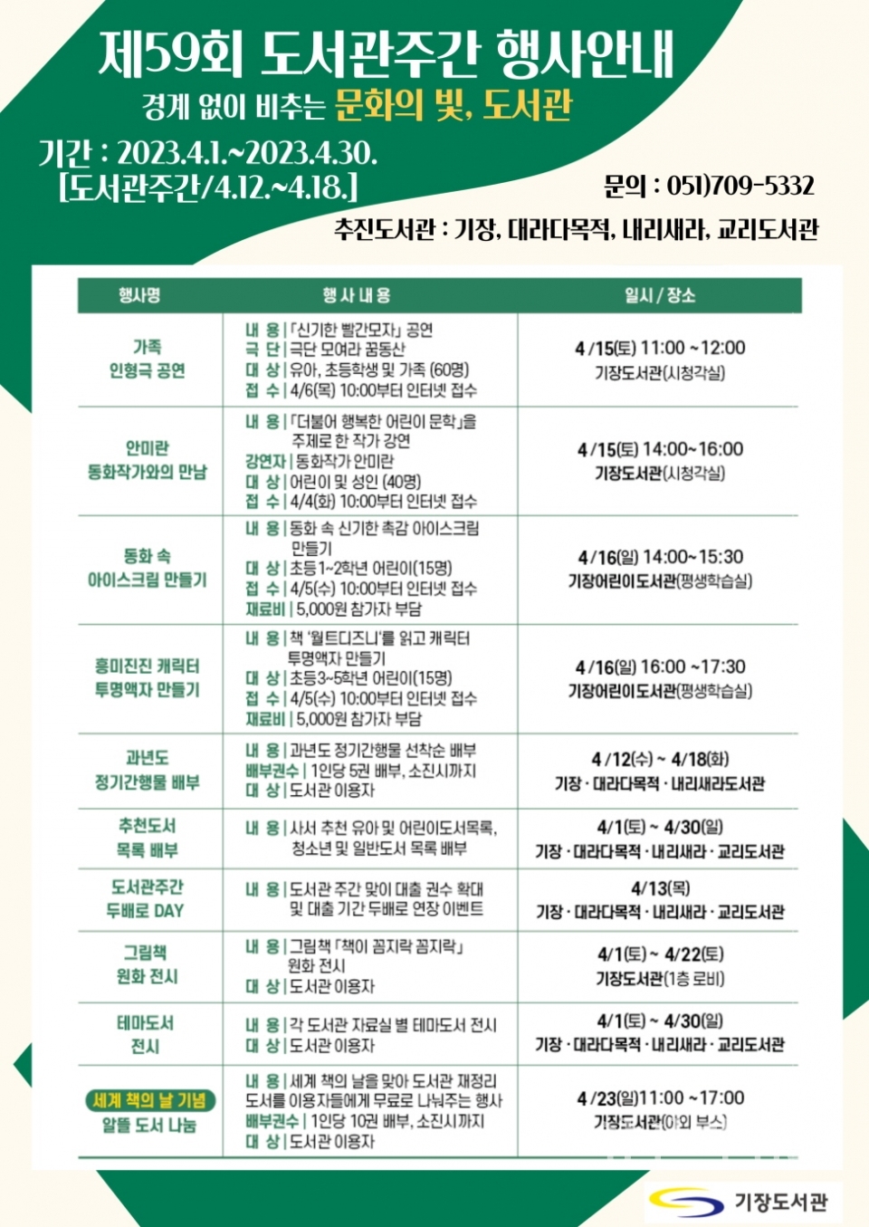 도서관 주간 포스터(정관기장도서관)ⓒ양산타임스