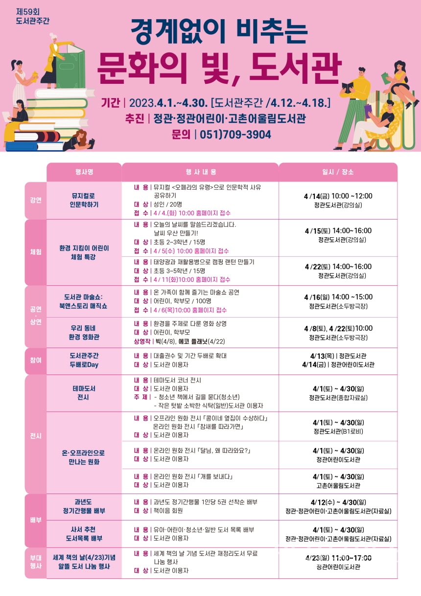 도서관 주간 포스터(정관기장도서관)ⓒ양산타임스