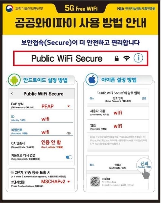 "공공와이파이 엠블럼" "공공와이파이 사용방법" ⓒ양산타임스