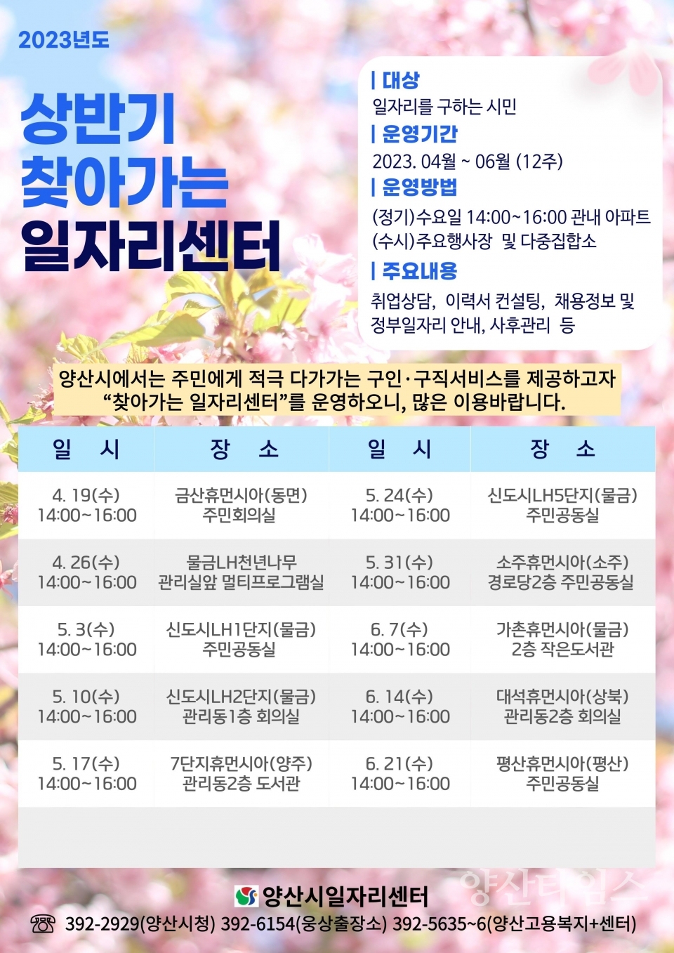 찾아가는 일자리센터ⓒ양산타임스