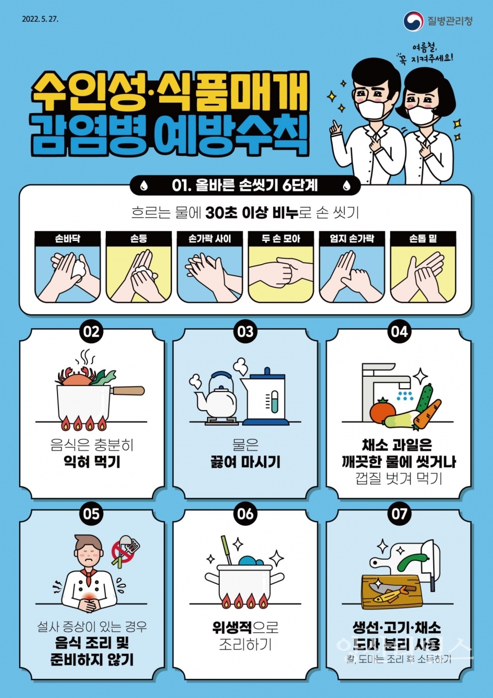 여름철 수인성 식품매개감염병 예방 홍보ⓒ양산타임스
