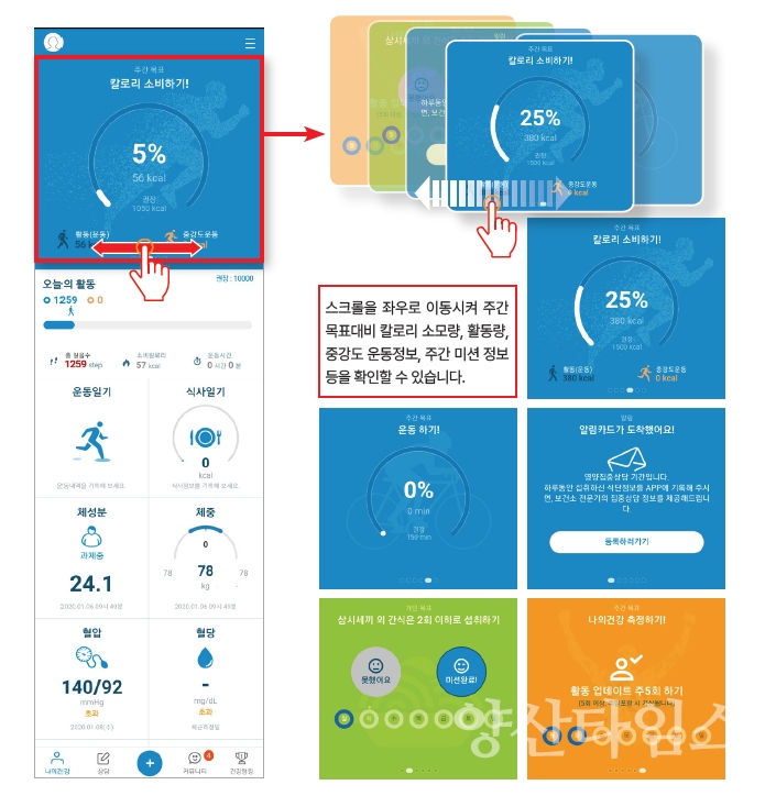"1-2.기장군청 전경1" "1-1.보건소 모바일 헬스케어 앱(app) 활용 예시" ⓒ양산타임스