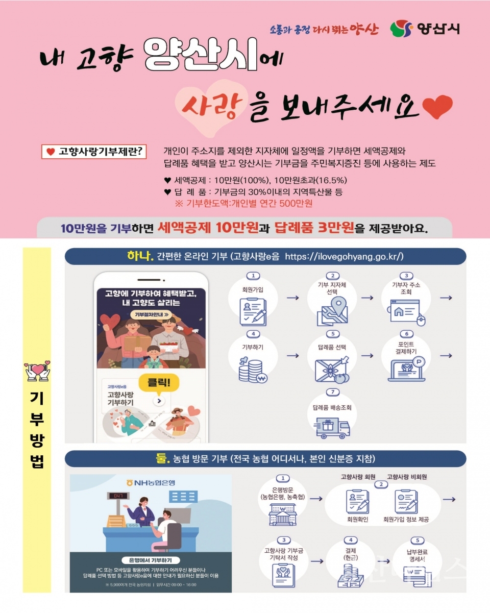 양산 고향사랑기부제 홍보물ⓒ양산타임스
