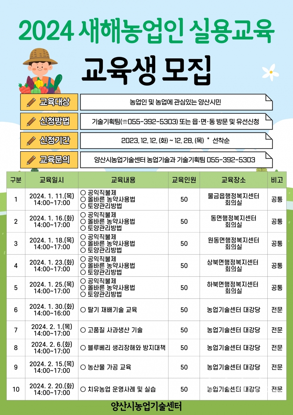 2024 농업인실용교육 교육생 모집ⓒ양산타임스