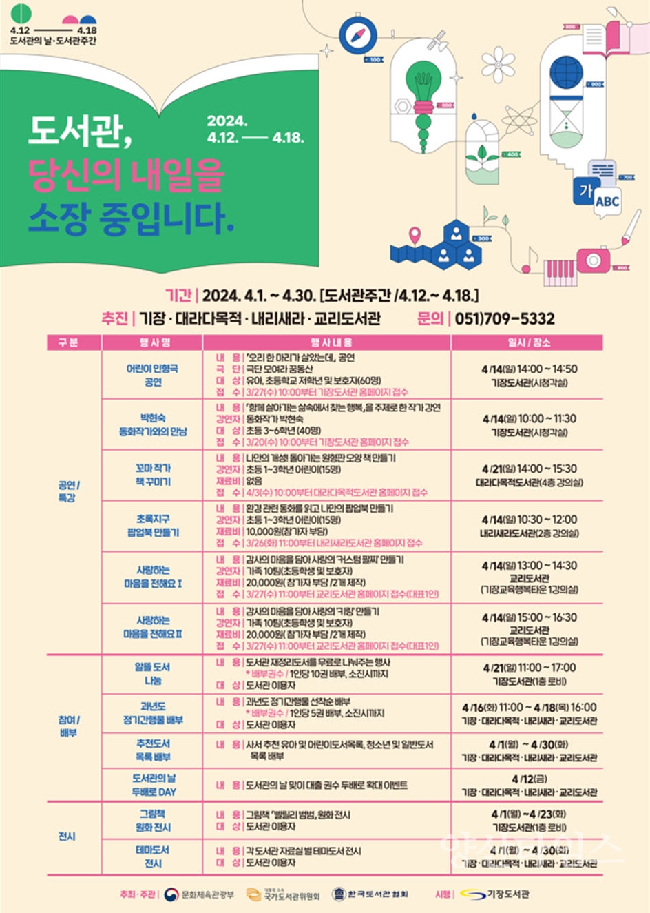 기장군 도서관 행사 안내문ⓒ양산타임스