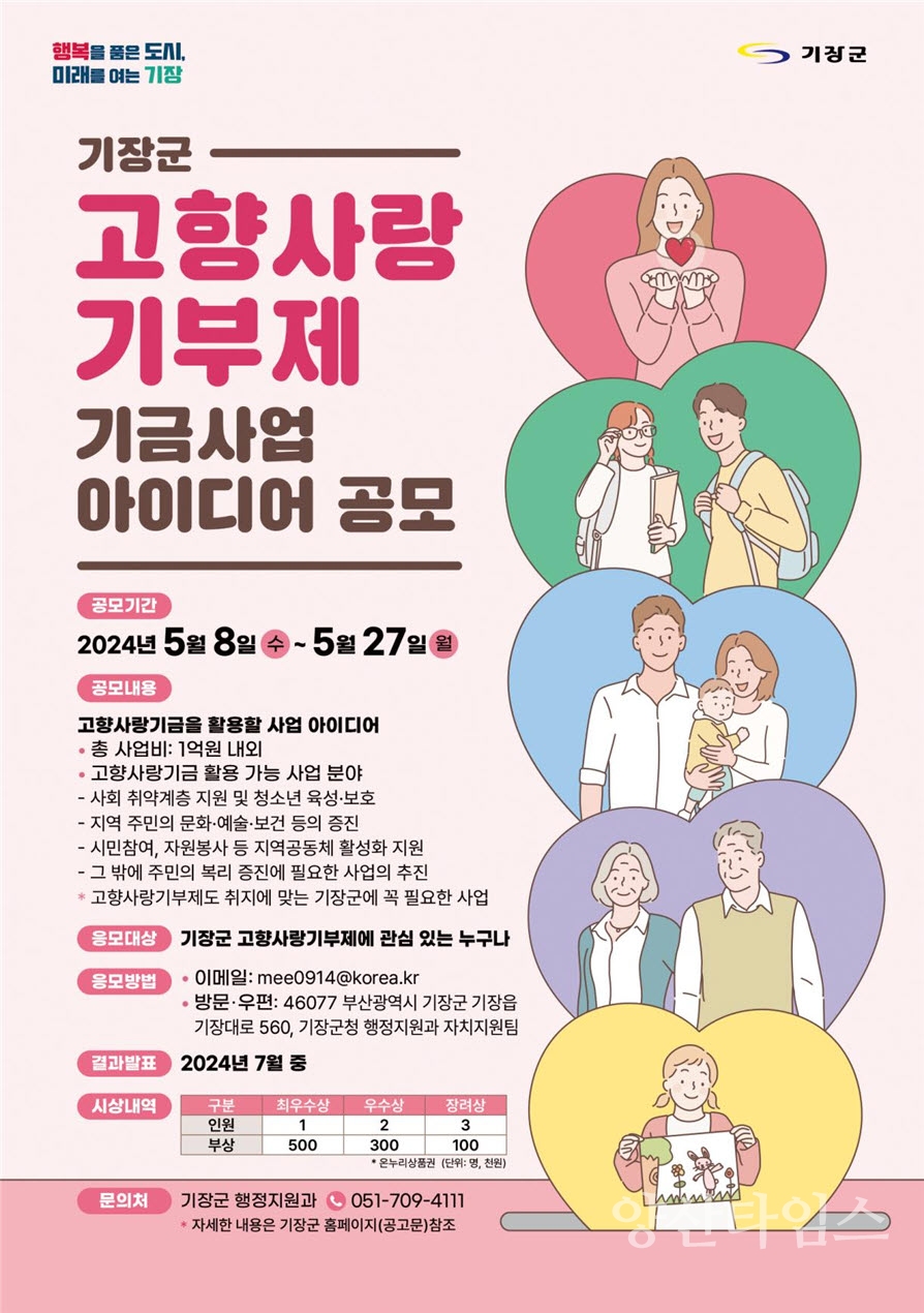 고향사랑기부제 기금사업 공모 안내문ⓒ양산타임스