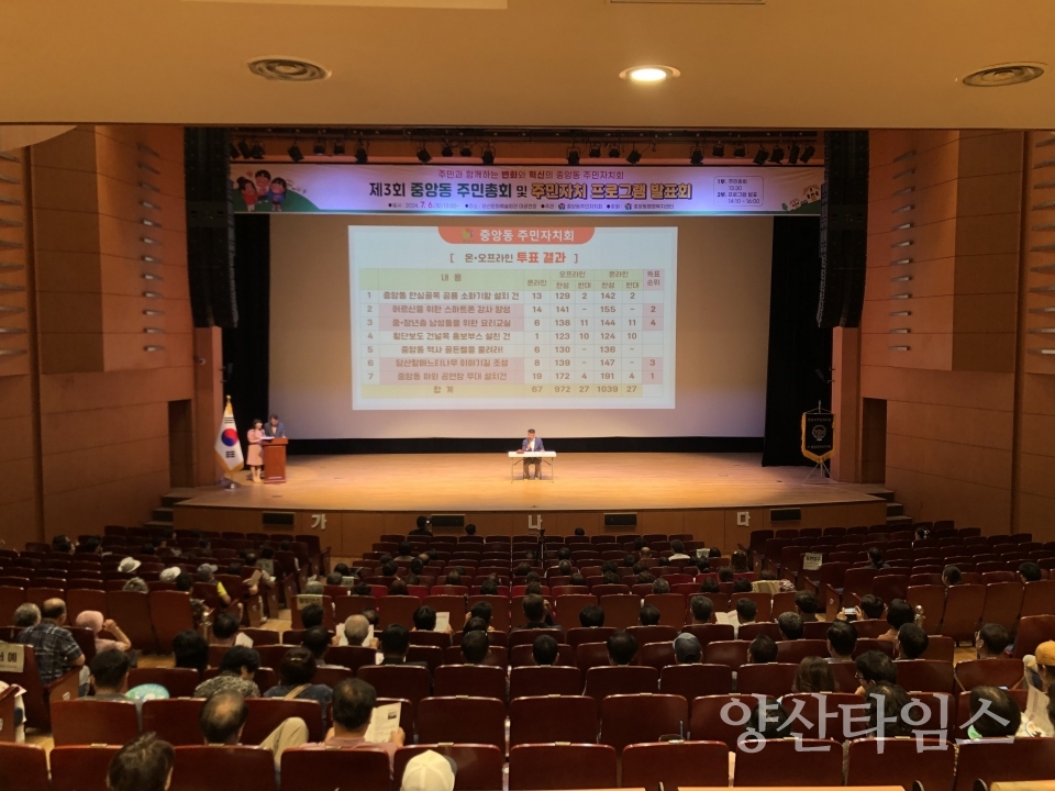 중앙동 주민총회 및 발표회ⓒ양산타임스