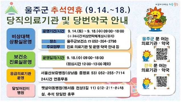ⓒ양산타임스